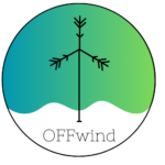 OFFwind